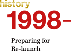 history 1998. Preparing for Re-launch