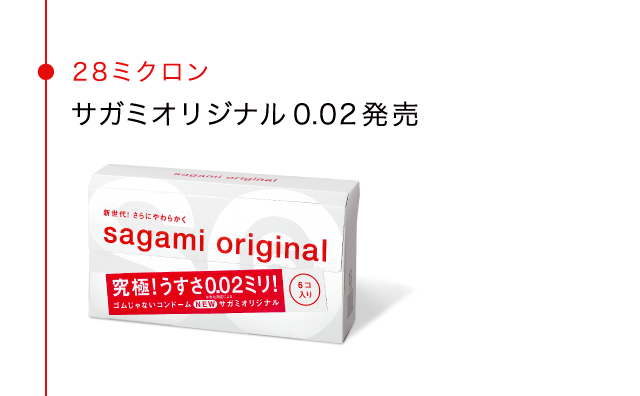 28ミクロン サガミオリジナル0.02発売 6個入／¥1,000（税抜）